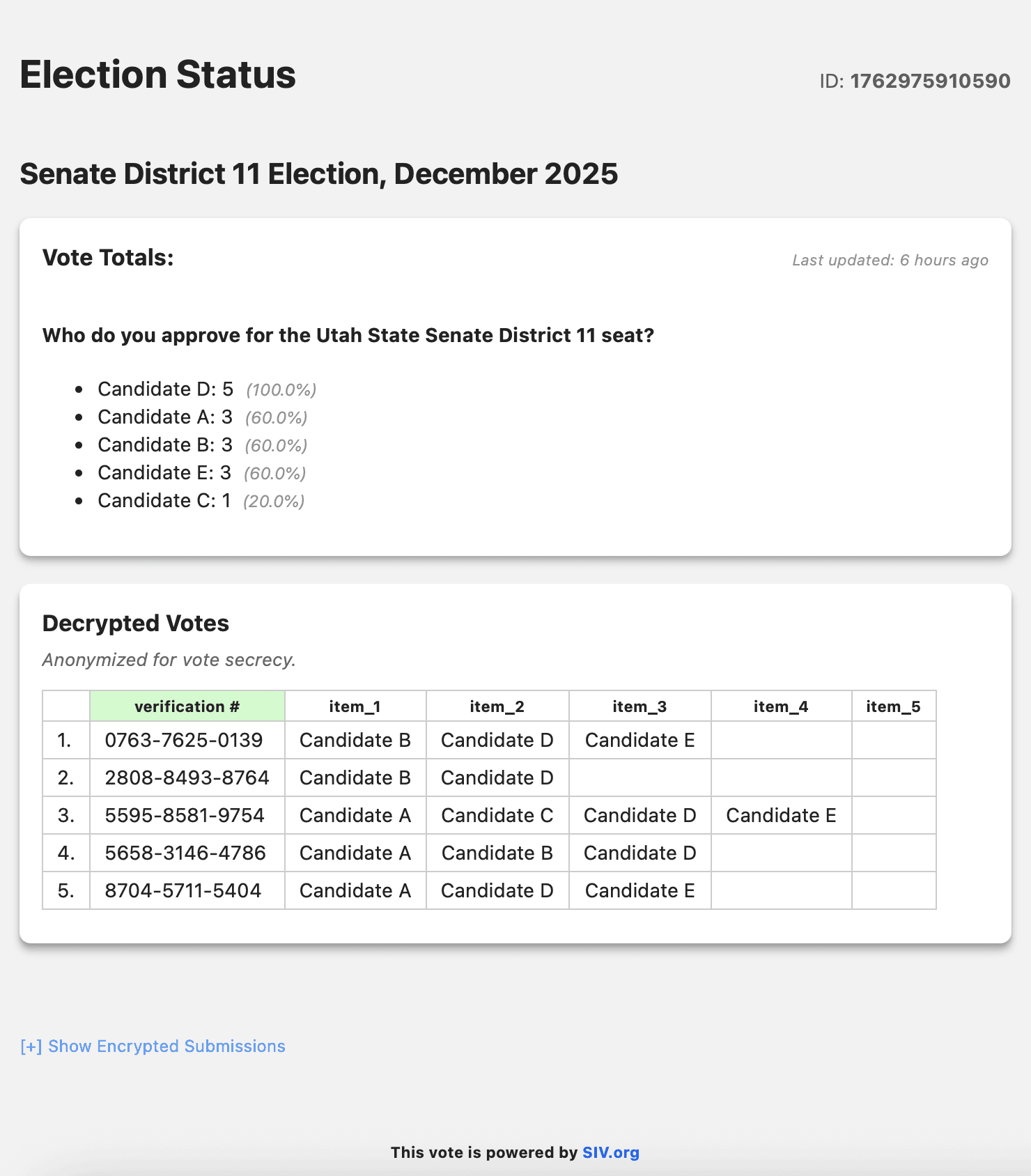 Results page